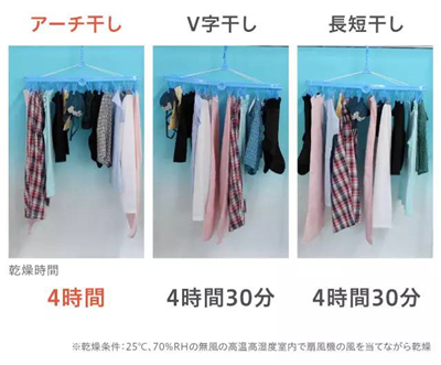 歐蘭特電動(dòng)晾衣機(jī)